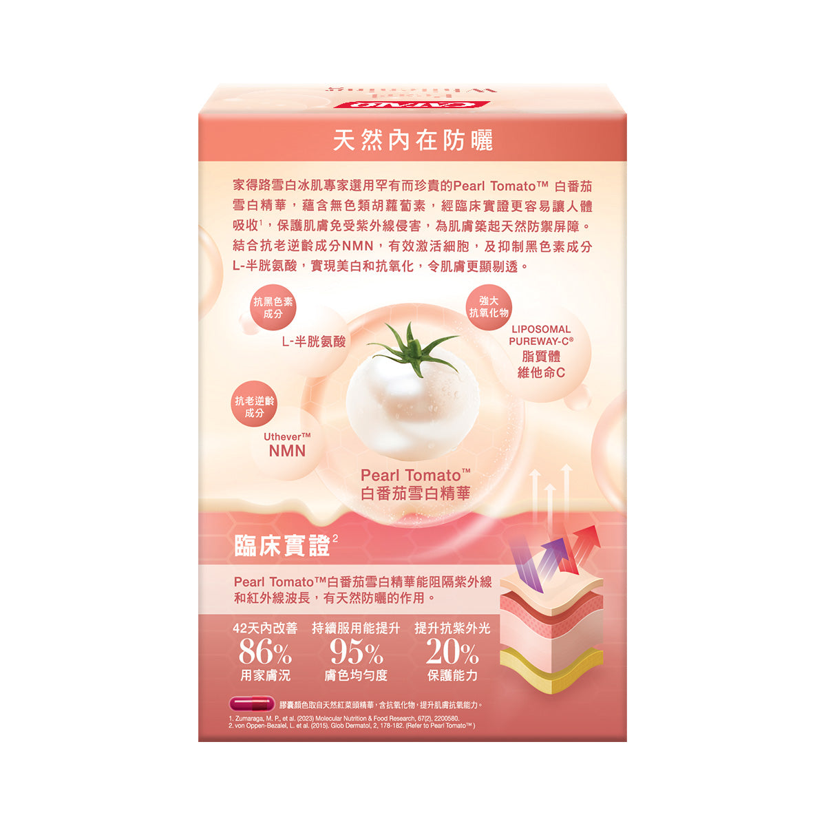CATALO家得路雪白冰肌專家 30粒,含Pearl Tomato™白番茄及Uthever™NMN,美白淡斑,抗氧化,適合關注肌膚健康人士。